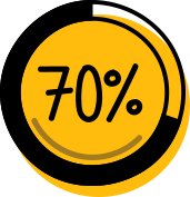 70%